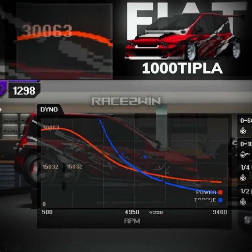 Apex Racer - Fastest Car Dyno Edit || TOMA NA MENTE (ULTRA SLOWED) #car #edit