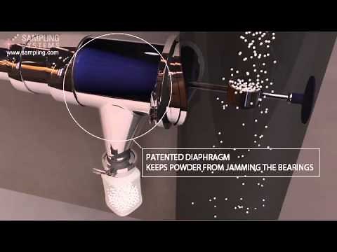 FreeGlide® The Ultimate In Line Sampler.mov