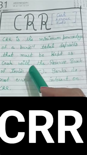 what is cash reserve ratio 🤔🤔🤔#commerce #economics #shorts