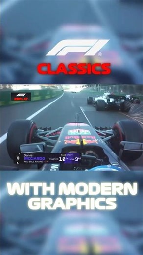 Daniel Ricciardo's OVERTAKING SPREE | 2017 Azerbaijan Grand Prix with Modern Graphics #f1