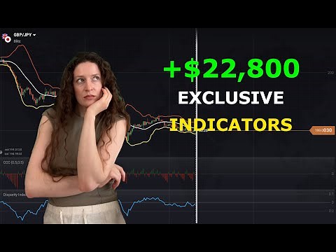 Iq option best indicators trading strategy