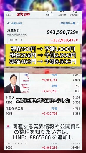 #つみたてNISA,#iDeCo,#配当金,#配当利回り,#決算,#決算分析,#業績,#企業分析,#銘柄分析,