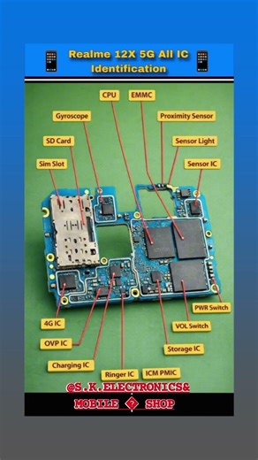 ALL Mobile problem solution zone here Hardware and software sarvice