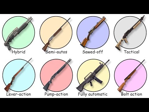 Every Type Of Shotgun Explained