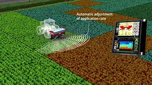 The #Vicon Precision Farming spreader is really user friendly with features like the AutosetApp for optimal adjustment of control, the IsoMatch Tellus PRO terminal and GEOSPREAD technology for automatic adjustment of the working width and application rate. | Vicon UK