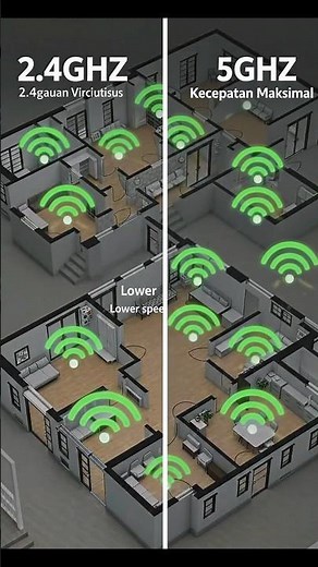 Ini Bedanya WiFi 2.4GHz dan 5GHz!