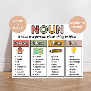 Noun Anchor Chart, Person Place Thing or Idea Poster, Grammar Poster for ELA Classroom, Elementary Grammar Anchor Chart, ELA Classroom Decor - Etsy