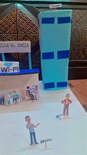 digital India project for class 7th