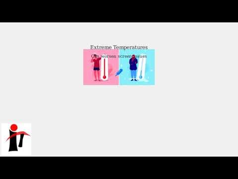 How to Fix Tesla Model 3 Frozen Screen – Black Screen, Unresponsive Display & Hard Reboot Guide