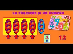 LA FRAZIONE DI UN NUMERO