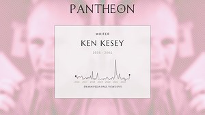 Ken Kesey Biography | Pantheon