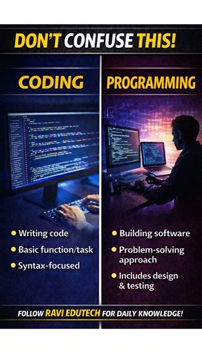 Coding vs. Programming: Are they the SAME? 🤔 #shortsviral #techshorts #coding