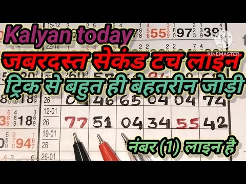 Kalyan Trick Today 19-01-2026 | Kalyan Open & Panel Line