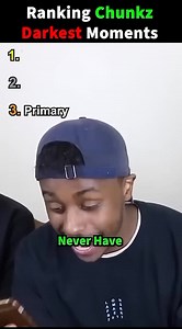 2K reactions · 13 shares | Ranking Chunkz Best Moments | YT Clips | Facebook