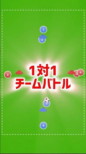 1対1チームバトル #サッカー #サッカー練習メニュー
