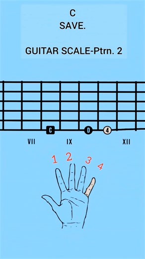 The Secret to Easy Scales!