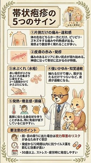 帯状疱疹の5つのサイン#帯状疱疹 #健康知識#医療#ためになる#知っておきたい#セルフチェック#5つのサイン