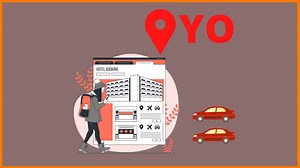 OYO Marketing Strategy: How Is OYO Positioning Itself to Dominate the Market | Digital Marketing | Business Strategy