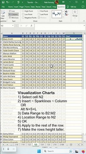 Data visualization charts in Excel for creating infographs - Excel Tips and Tricks #shorts #fyp