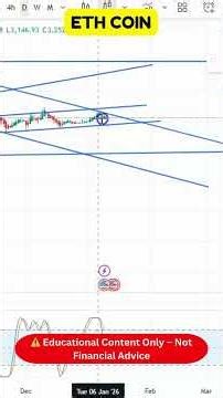 ETH Explained Simply | No Noise !