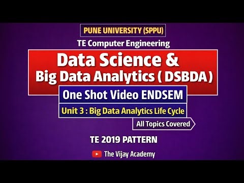 DSBDA Unit 3 | One Shot Video | TE Computer Engineering | #Sppu University | 19 Pattern ENDSEM EXAM