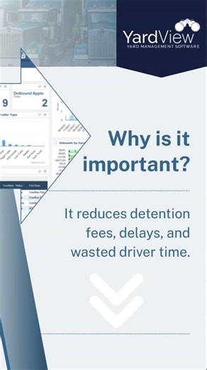 Everything you need to know about a YMS - in under 40 seconds. #supplychain #logisticsolutions