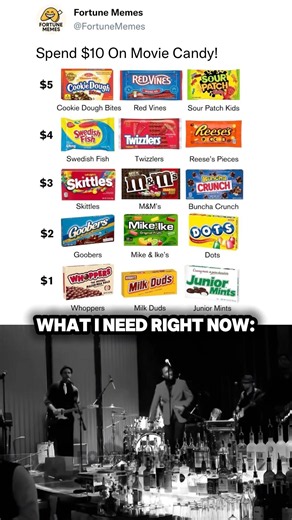 Spend $10 On Movie Candy! 🎥 #trollface