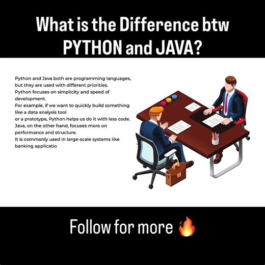 Java vs Python | Which One Should You Learn? 🤔