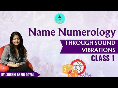 Name Numerology through sound vibration | Free Class 1, Decode Your Name Energy | Surbhi Arria Goyal