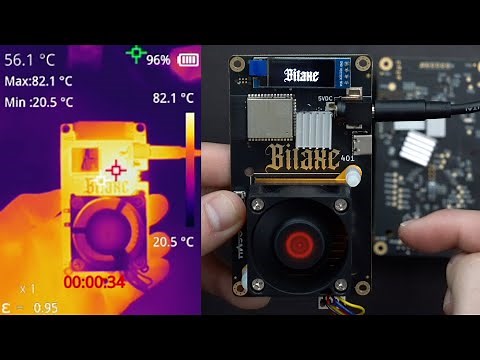 Upgrade your Bitaxe's Cooling with More Heatsinks