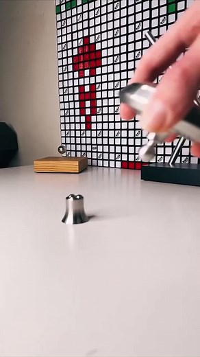 The Advanced Gyro Review and Tutorial