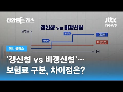 '갱신형 vs 비갱신형' 구분하던데…두 보험, 뭐가 다를까? / JTBC 상암동 클라스
