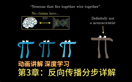【深度学习】第3章：反向传播分步详解