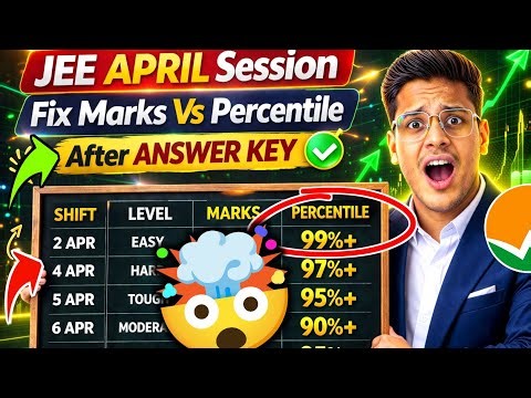 Marks Vs Percentile Jee Mains 2026 April Attempt 😱| Shift Wise Marks Vs Percentile Jee Mains 2026 🔥!