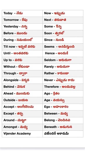 translate English words to telugu #basicenglish subscribe for more