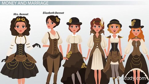 Pride and Prejudice Quotes | Money, Marriage & Social Class