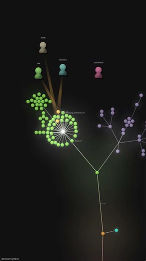 174 Developers Built This Android Downloader "🤯"