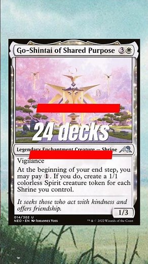 Most unpopular mono white commanders