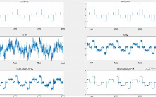 10.matlab滤波：LMS滤波(自适应滤波)
