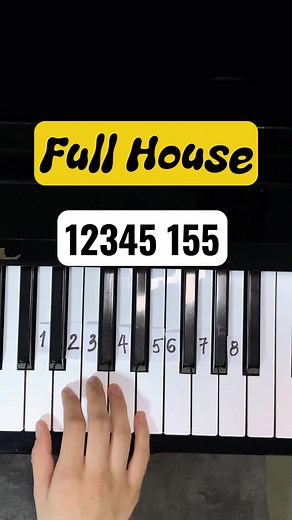 Full House Piano Tutorial - Learn to Play Today