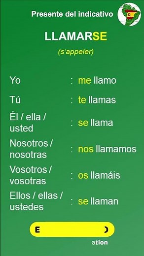 El verbo LLAMARSE : Le verbe s'appeler