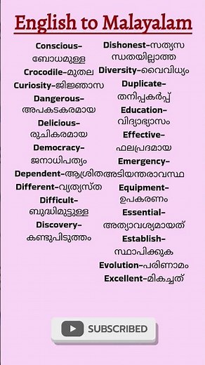 Daily Use Words with Malayalam meanings #essential #spokenenglishwords #malayalam #dailyuse #learn