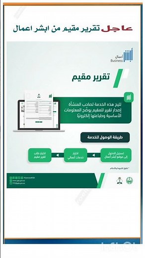 تقرير ابشر اعمال #الضمان_الاجتماعي_المطور