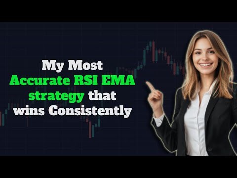 Best way to Trade RSI EMA | Ultimate RSI EMA Strategy for Trading | Relative Strength Index -MT4 MT5