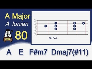 A Major Guitar Backing Track | 80BPM | Perfect for Beginner Improvisation