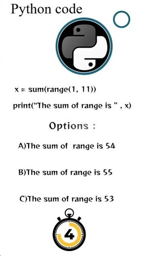 Python Code | Day7 | Quiz For Interview Questions | Command Ur Answer✅￼ #shorts #shortvideo #python