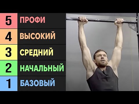 Workout for Beginners. A Step-by-Step Guide in 24 Minutes!