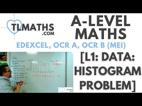 A-Level Maths: L1-08 [Data: Histogram Problem]
