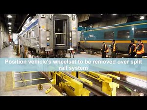 Split rail system in real world application tutorial