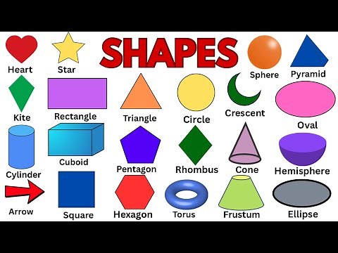 Shapes | Shape Names | Name of Shapes in English | 2D And 3D Shapes for Kids | Geometric Shapes